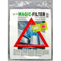 Vetfilter met indicator